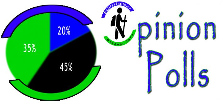 halifax trails opinion polls