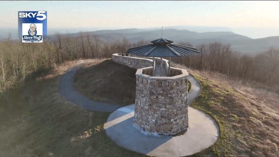 Image for twitter card